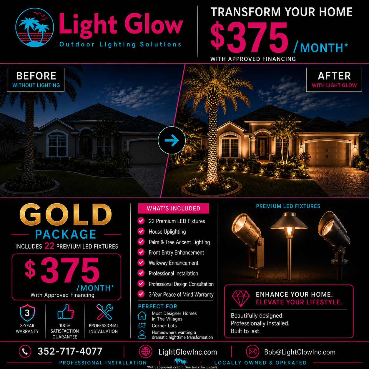 Gold Landscape Lighting Package featuring 22 premium LED fixtures, professional installation, architectural house uplighting, palm tree lighting, and walkway lighting by Light Glow Outdoor Lighting Solutions in The Villages, Florida.